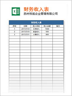 会泽代理记账